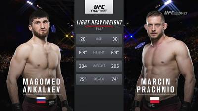 Видео боя: Магомед Анкалаев - Марчин Прахнио (UFC Fight Night 136)