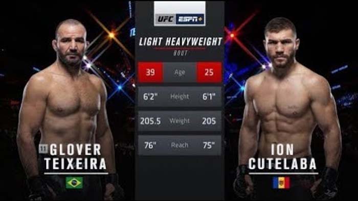 Видео боя: Гловер Тейшейра - Ион Куцелаба (UFC Fight Night 150)
