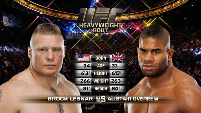 Видео боя: Брок Леснар - Алистар Оверим (UFC 141)