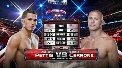 Видео боя: Энтони Петтис - Дональд Серроне (UFC on Fox 6)