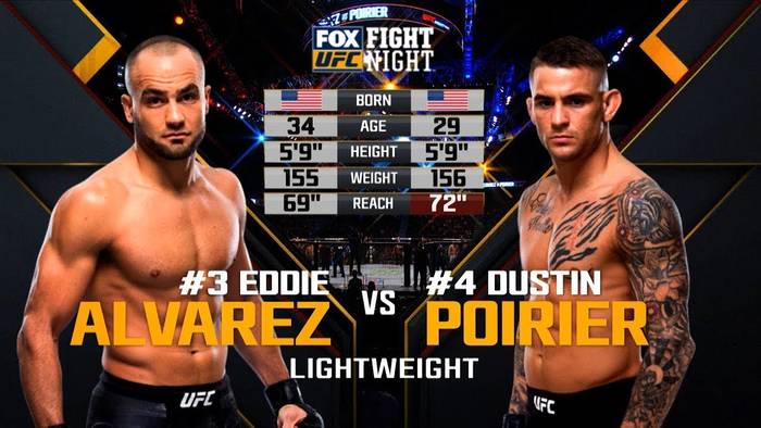 Видео боя UFC on FOX 30: Дастин Порье - Эдди Альварез