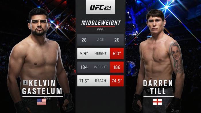 Видео боя: Даррен Тилл - Келвин Гастелум (UFC 244)