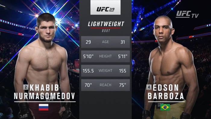 Видео боя: Хабиб Нурмагомедов - Эдсон Барбоза (UFC 219) Видео боя: Хабиб Нурмагомедов - Эдсон Барбоза (UFC 219)