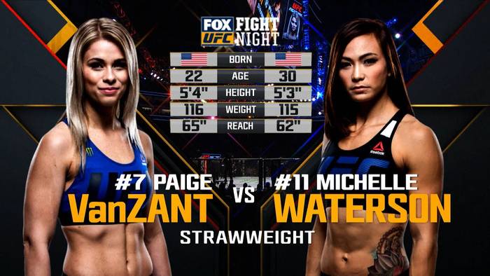 Видео боя: Мишель Уотерсон - Пэйдж Ванзант (UFC on Fox 22) Видео боя: Мишель Уотерсон - Пэйдж Ванзант (UFC on Fox 22)