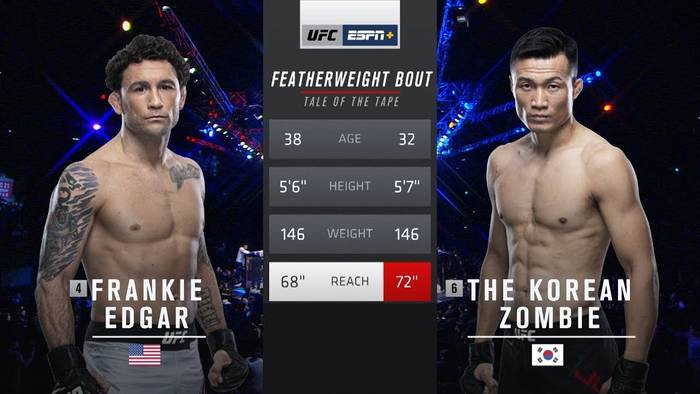 Видео боя: Корейский зомби - Фрэнки Эдгар (UFC Fight Night 165)