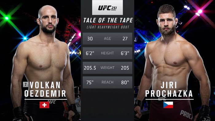 Видео боя: Волкан Оздемир - Иржи Прохаска (UFC 251)