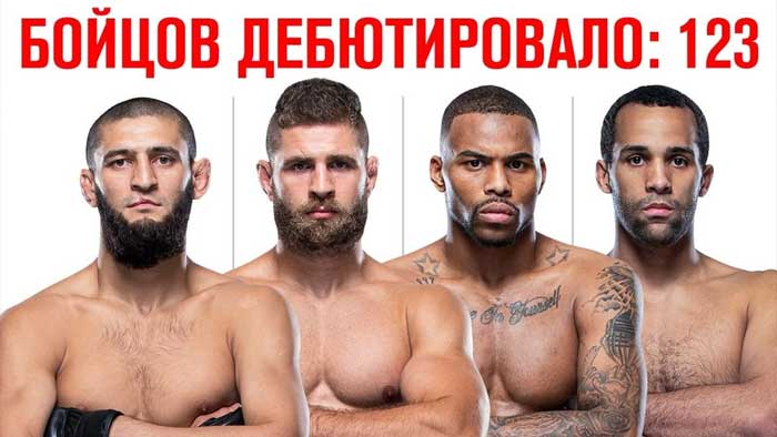 Инфографика: интересная статистика всех боёв UFC по итогам 2020 года