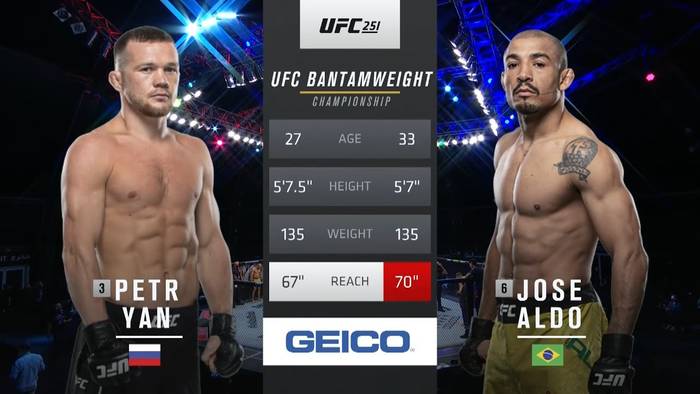 Видео боя: Петр Ян - Жозе Альдо (UFC 251)