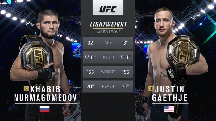Видео боя: Хабиб Нурмагомедов - Джастин Гэтжи (UFC 254)