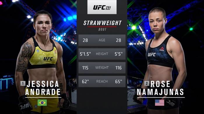 Видео боя: Роуз Намаюнас - Джессика Андраде (UFC 251) Видео боя: Роуз Намаюнас - Джессика Андраде (UFC 251)