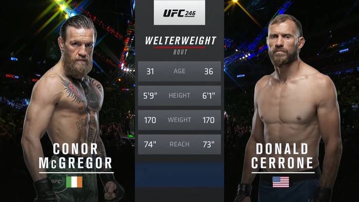 Видео боя: Конор Макгрегор - Дональд Серроне (UFC 246) Видео боя: Конор Макгрегор - Дональд Серроне (UFC 246)