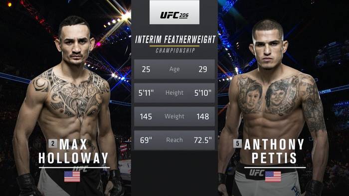 Видео боя: Макс Холлоуэй - Энтони Петтис (UFC 206)