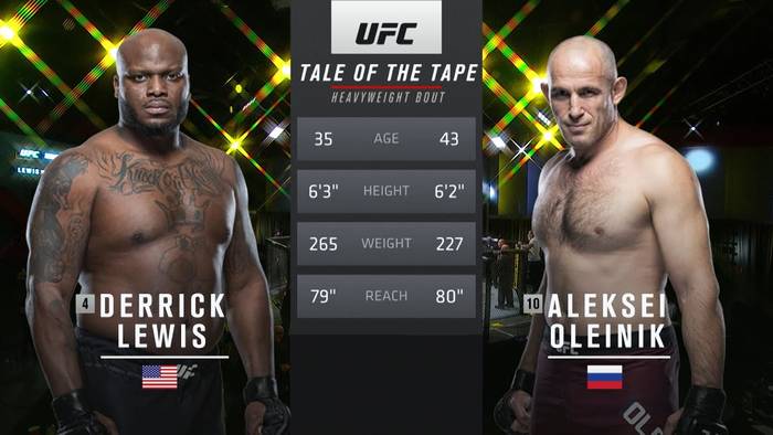 Видео боя: Деррик Льюис - Алексей Олейник (UFC Fight Night 174)
