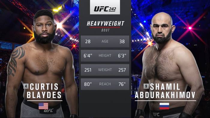 Видео боя: Кертис Блэйдс - Шамиль Абдурахимов (UFC 242)