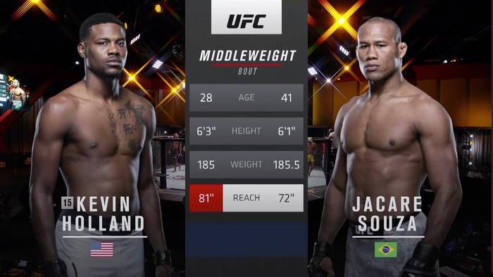 Видео боя: Кевин Холланд - Жакаре Соуза (UFC 256)