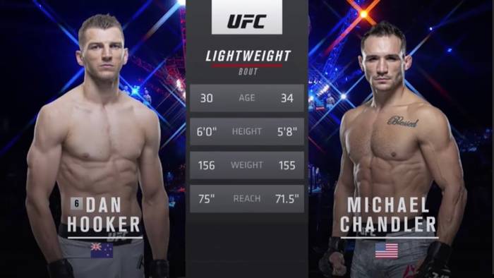 Видео боя: Майкл Чендлер - Дэн Хукер (UFC 257)