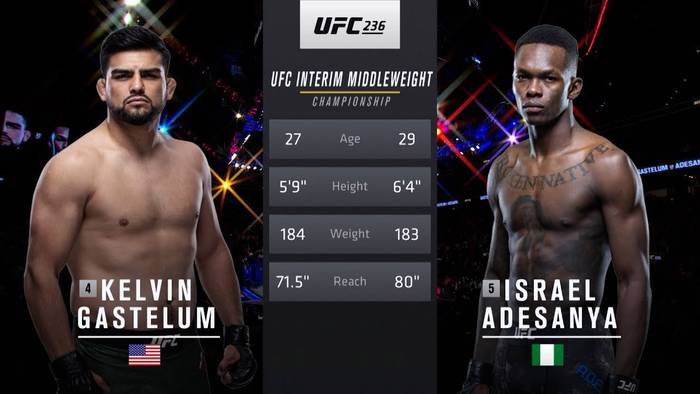 Видео боя: Исраэль Адесанья - Келвин Гастелум (UFC 236)
