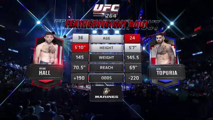 Топурия полный бой. Илия Топурия 2022 бой. Топурия боец статистика. UFC 264 все бои. Илья Топурия боец Юсеф зал.