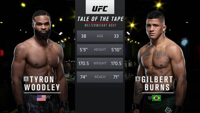 Видео боя: Гилберт Бернс - Тайрон Вудли (UFC on ESPN 9)
