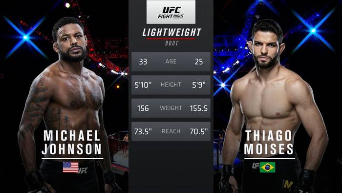 Видео боя: Тиаго Мойзес - Майкл Джонсон (UFC Fight Night 171) Видео боя: Тиаго Мойзес - Майкл Джонсон (UFC Fight Night 171)