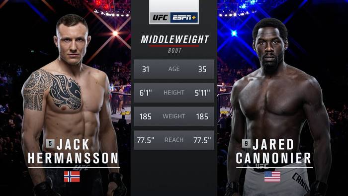 Видео боя: Джаред Каннонье - Джек Херманссон (UFC Fight Night 160)