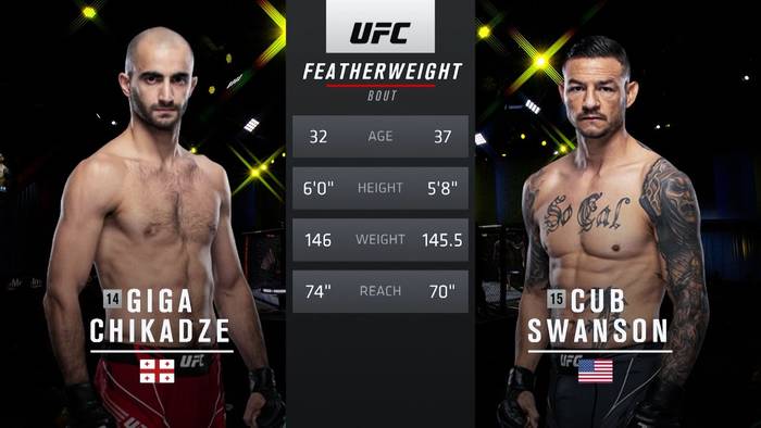 Видео боя: Гига Чикадзе - Каб Свонсон (UFC on ESPN 23)