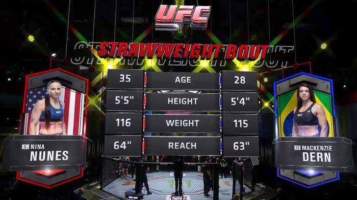 Видео боя: Маккензи Дерн - Нина Нуньес (UFC on ABC 2)