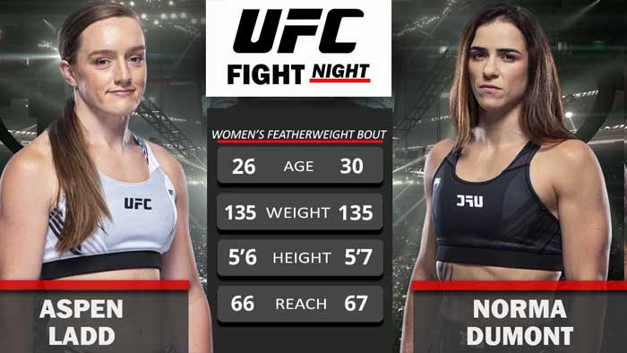 Где смотреть UFC Fight Night 195: Аспен Лэдд - Норма Дюмонт