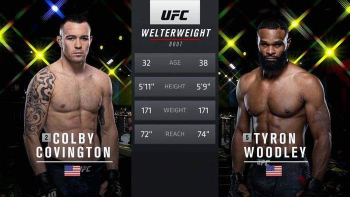 Видео боя: Колби Ковингтон - Тайрон Вудли (UFC Fight Night 178)