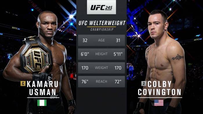 Видео боя: Камару Усман - Колби Ковингтон (UFC 245)