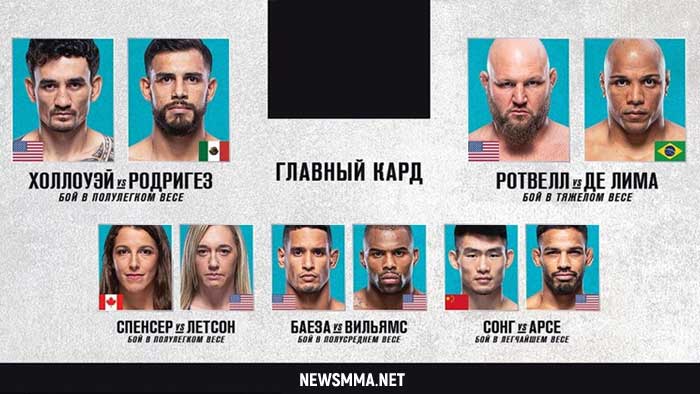 UFC Холлоуэй Родригес прямой эфир смотреть онлайн