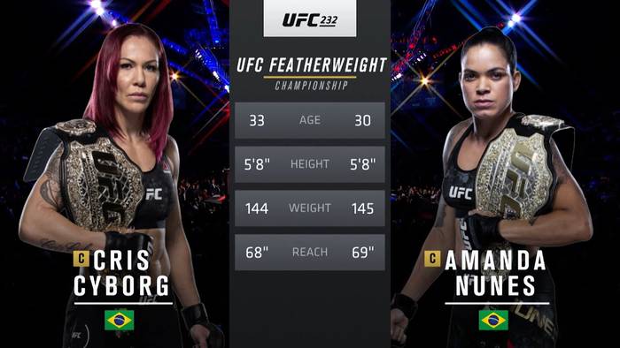 Видео боя: Аманда Нуньес - Крис Сайборг (UFC 232)