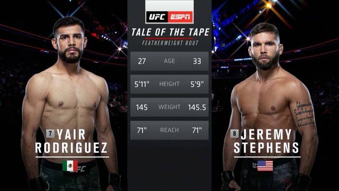 Видео боя: Яир Родригез - Джереми Стивенс (UFC on ESPN 6)