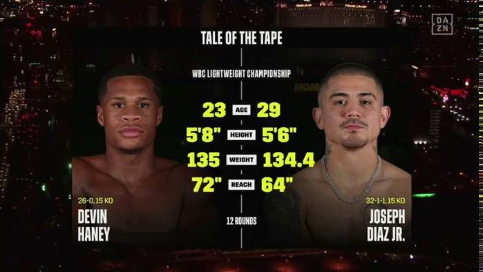 Видео боя: Девин Хэйни - Джозеф Диас (05.12.2021)