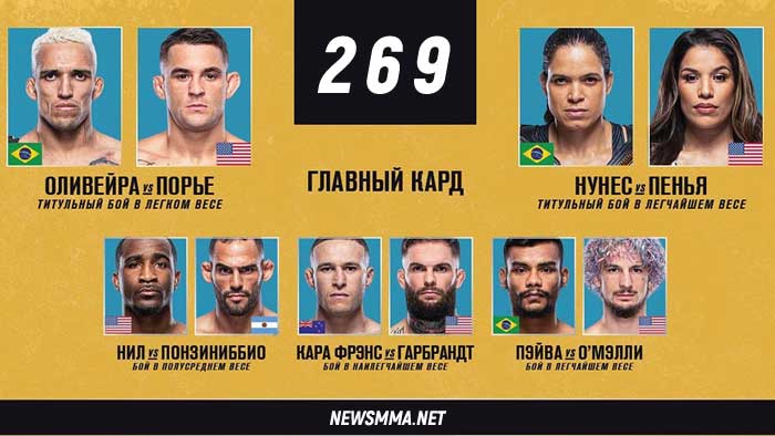 UFC 269 прямой эфир смотреть онлайн