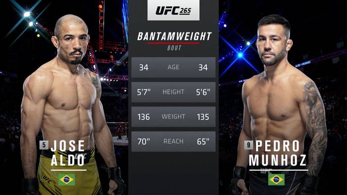 Видео боя: Жозе Альдо - Педро Муньоз (UFC 265)