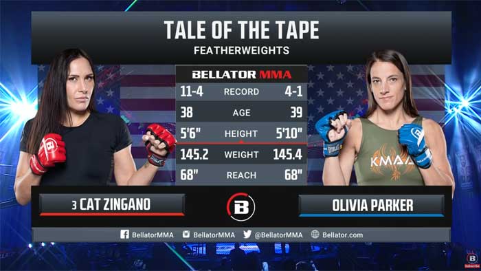 Видео боя: Кэт Зингано - Оливия Паркер (Bellator 256) Видео боя: Кэт Зингано - Оливия Паркер (Bellator 256)