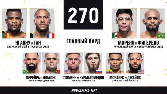 UFC 270 прямой эфир смотреть онлайн