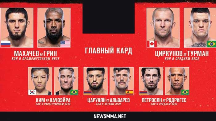 Ufc тв прямой эфир. Юфс прямой эфир. Юфс Ислам Махачев прямой эфир. Ислам Махачев Бобби Грин кард. Прямой эфир боя Махачев UFC И Грин.