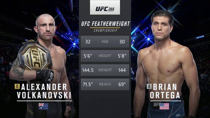 Видео боя: Александр Волкановски - Брайан Ортега (UFC 266) Видео боя: Александр Волкановски - Брайан Ортега (UFC 266)
