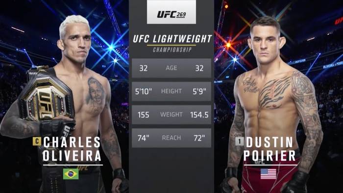 Видео боя: Чарльз Оливейра против Джастина Гэтжи на UFC 269 Видео боя: Чарльз Оливейра против Джастина Гэтжи на UFC 269