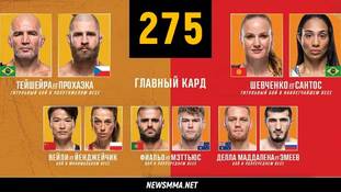 UFC 275 прямой эфир смотреть онлайн