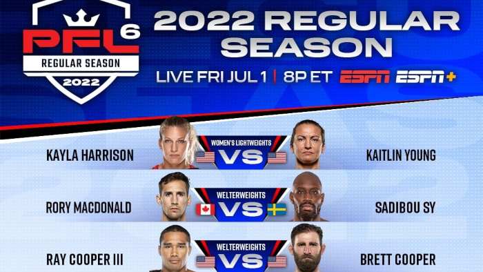 Результаты PFL 6: Кайла Харрисон уничтожила Кэйтлин Янг