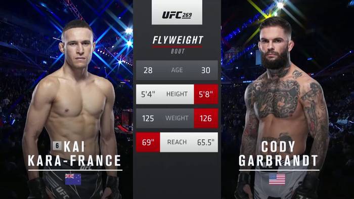 Видео боя: Кай Кара-Франс - Коди Гарбрандт (UFC 269) Видео боя: Кай Кара-Франс - Коди Гарбрандт (UFC 269)