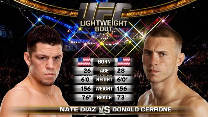 Видео боя: Нейт Диаз - Ковбой Серроне (UFC 141)