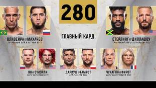 Результаты UFC 280: Ислам Махачев - Чарльз Оливейра