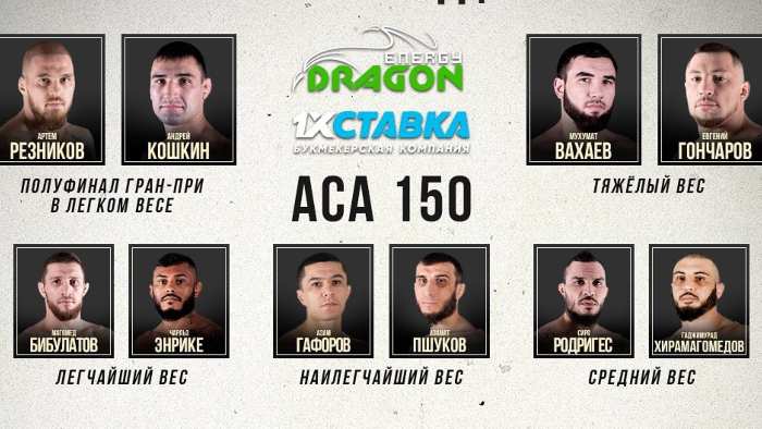 Результаты ACA 150: Артем Резников - Андрей Кошкин