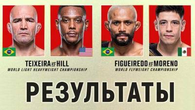 Результаты UFC 283: Гловер Тейшейра - Джамал Хилл