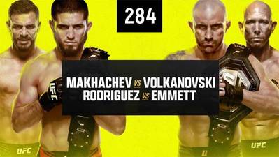 Прогнозы на UFC 284: Ислам Махачев - Алекс Волкановски