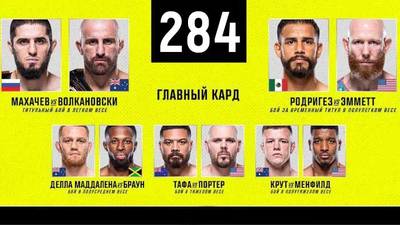 UFC 284 прямой эфир смотреть онлайн